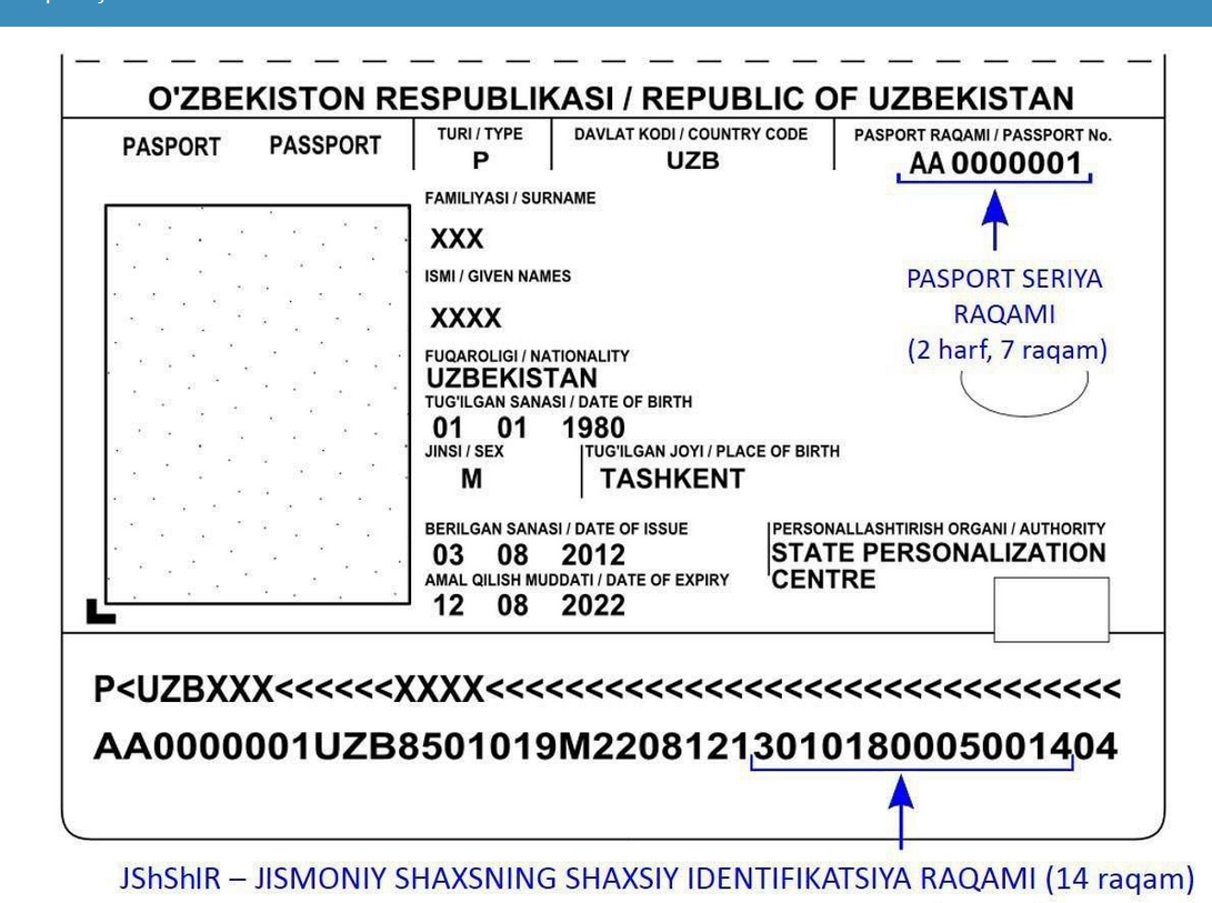 Id карта узбекистан пинфл